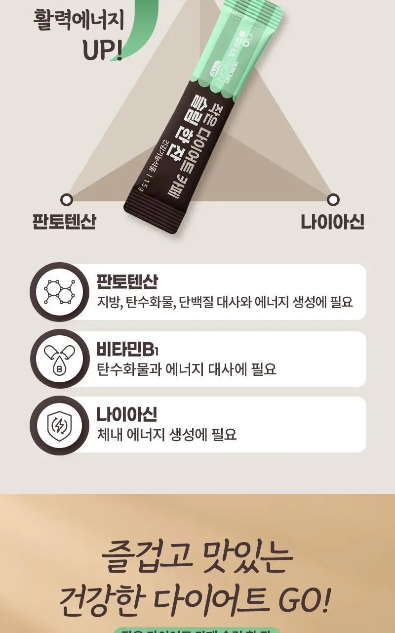 [커피 맛] 셀트리온 작은 다이어트 카페 슬림 한 잔 60포 (1개월분) 상세페이지 8
